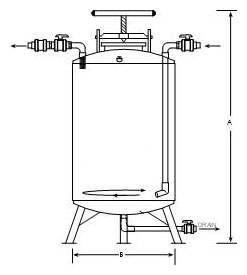 Fertilizer Tank Technical Specification | Irrigation,pipe,systems,fertilizer,pipes,system,pressure,valves,fittings, fertigation,fertilizer tank,irrigation systems,Om Irritech fertilizer,sprinkler irrigation,pipe fittings,sure loc,pressure pipes,safety valves,OM Irritech fertilizer tank,sprinkler irrigation systems,screen pipe.Designed & Developed by Rudra Softwares www.rudrasoftwares.net